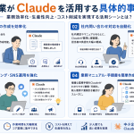 中小企業がClaudeを活用する具体的事例4選