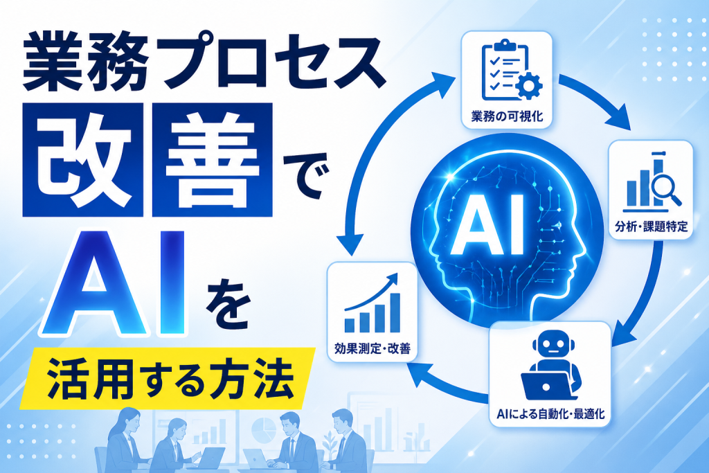 業務プロセス改善でAIを活用する方法