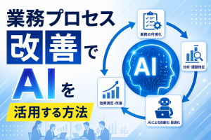 業務プロセス改善でAIを活用する方法