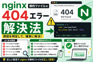 nginx静的ファイルの404エラー解決法