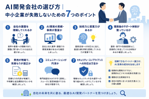 AI開発会社の選び方｜中小企業が失敗しないための7つのポイント