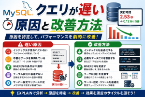 MySQLクエリが遅い原因と改善方法