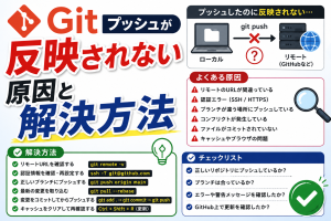 Gitプッシュが反映されない原因と解決方法