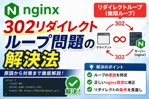 nginx302リダイレクトループ問題の解決法