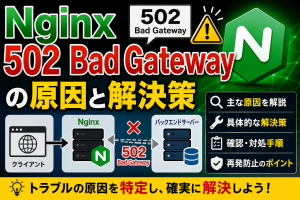 Nginx 502 Bad Gatewayの原因と解決策